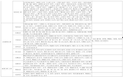 感情博主爆料视频大全最新,视频大全背后的真实故事  第2张