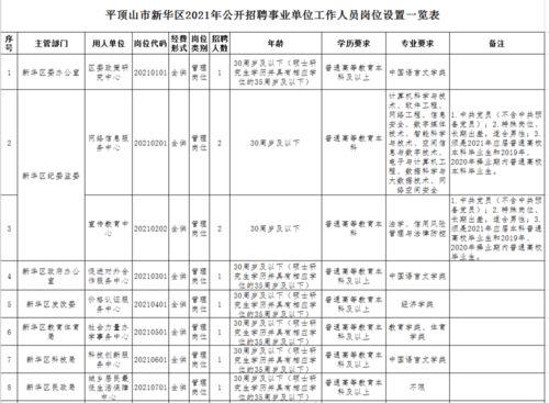 石家庄新华区最新爆料群,最新动态一网打尽  第3张